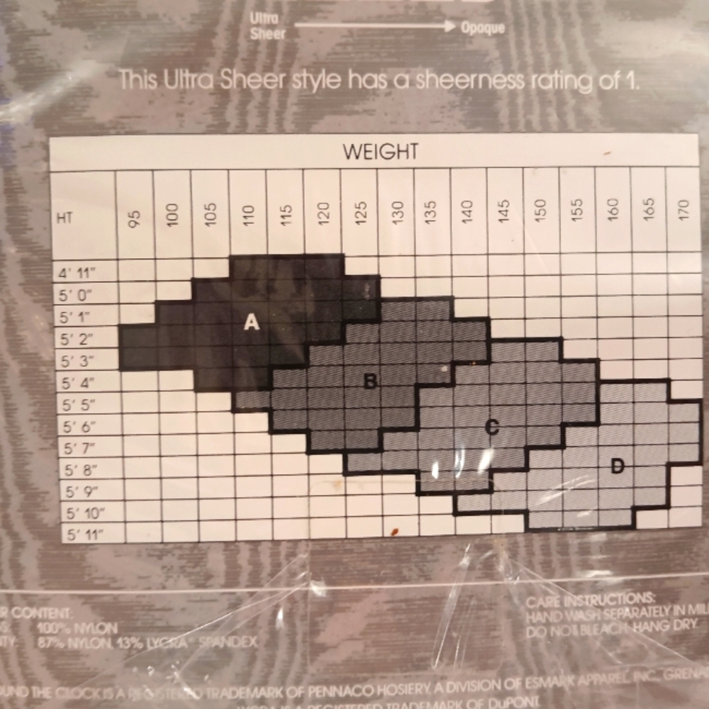 𝑼𝒍𝒕𝒓𝒂 𝑺𝒉𝒆𝒆𝒓 𝑪𝒐𝒏𝒕𝒓𝒐𝒍 𝑻𝒐𝒑 𝟖𝟖' 𝑷𝒊𝒏𝒌 𝑳𝒂 𝑷𝒂𝒏𝒕𝒚𝒉 - Picture 5 of 7